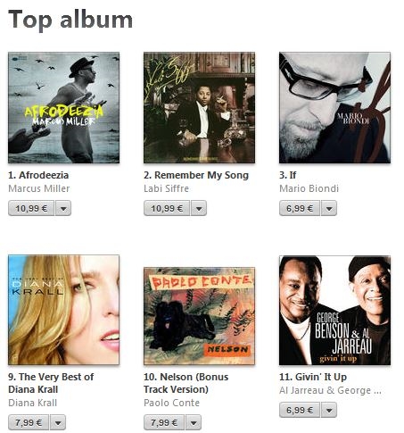 Nei giorni del trionfale 'Afrodeezia Tour', l'album di Marcus Miller ascende al primo posto nella classifica jazz di iTunes!!!