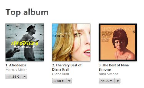 Al termine delle quattro date italiane dell 'Afrodeezia Tour', l'album di Marcus Miller è sempre al primo posto nella classifica jazz di iTunes!