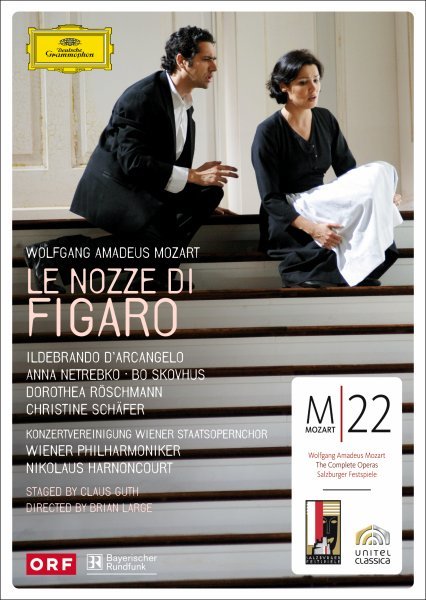 Mozart: Le Nozze di Figaro