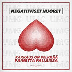 Rakkaus on Pelkk&auml;&auml; Painetta Palleissa - Negatiiviset Nuoret