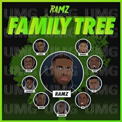 Family Tree - Ramz