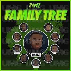 Family Tree