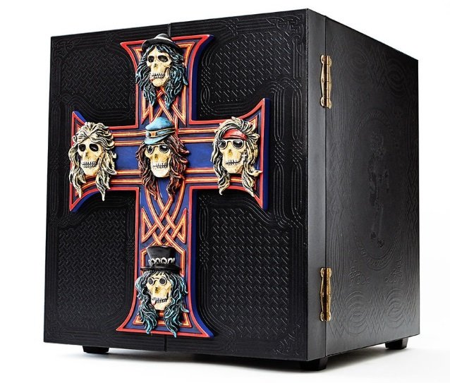 APPETITE FOR DESTRUCTION: LOCKED N’ LOADED