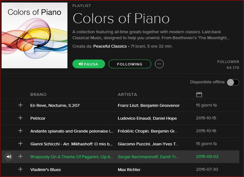Segui Colours of Piano su Spotify