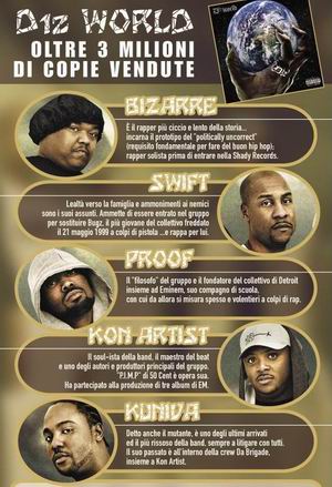 EMINEM E D-12 AGLI EUROPEAN MUSIC AWARDS 2004
