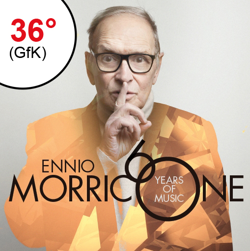 Ennio Morricone: '60' al 36° posto della classifica dei dischi più venduti